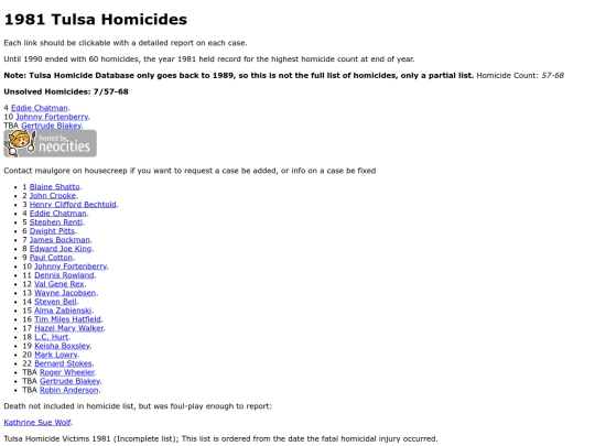 1981 screenshot