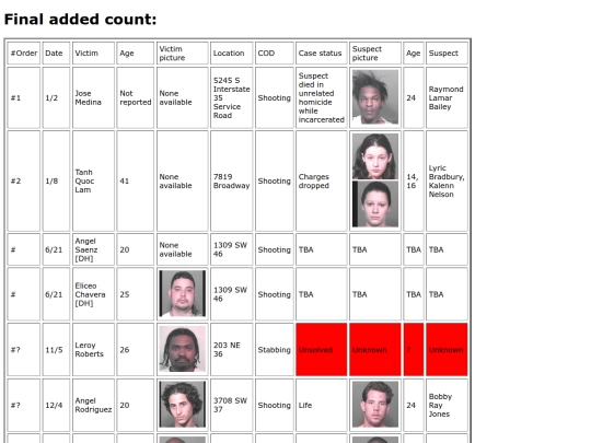 okc/2003 screenshot