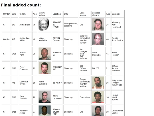 okc/2009 screenshot