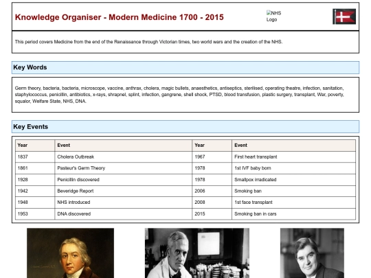 knowledgeorganisers/historyknowledge screenshot