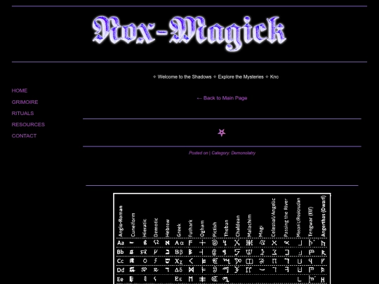 Sigilcreation screenshot
