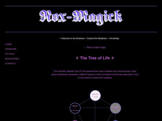 qabalah screenshot