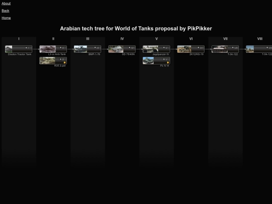 ara1 screenshot