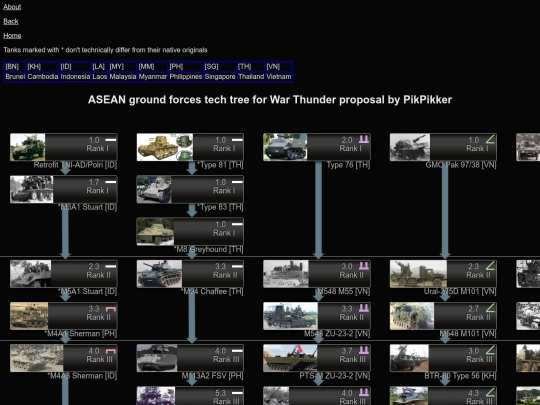asean_wt screenshot