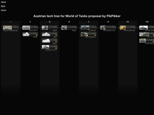 au1 screenshot