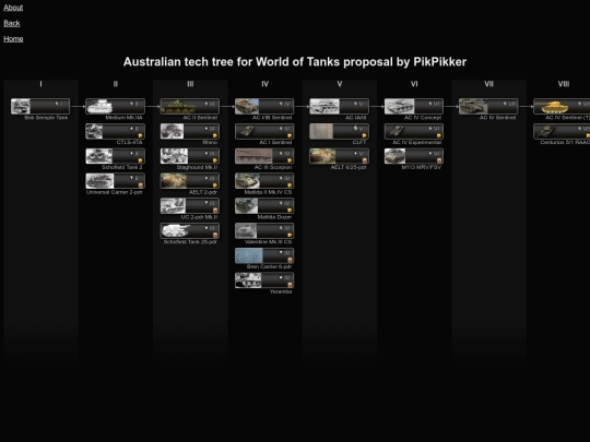 aus1 screenshot