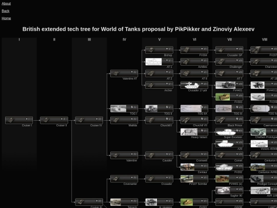 br1 screenshot