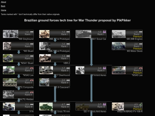 br_wt screenshot