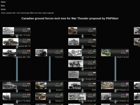 can_wt screenshot