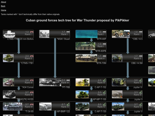 cub_wt screenshot