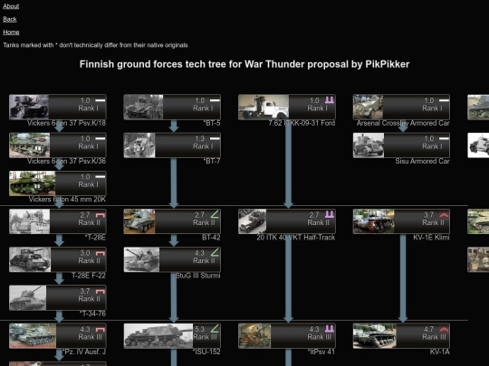 fin_wt screenshot