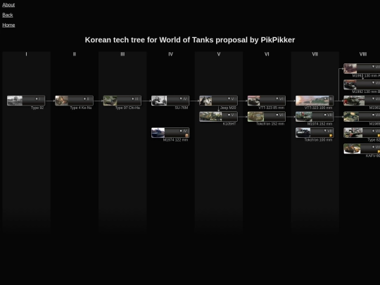 kor1 screenshot