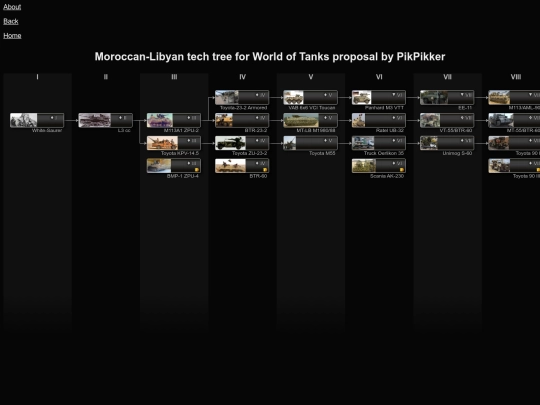 ma1 screenshot