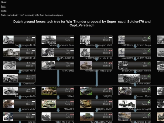 nl_wt screenshot