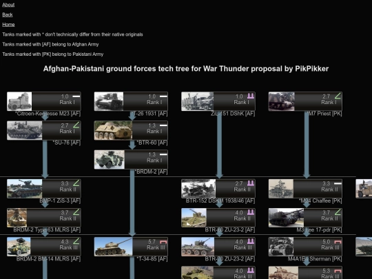 pak_wt screenshot