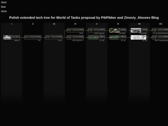 pl1 screenshot