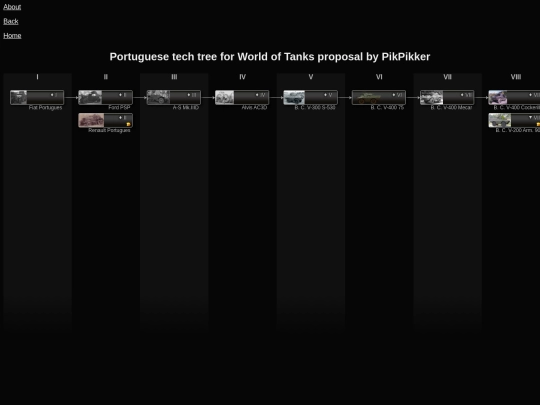 portu1 screenshot