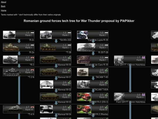 rom_wt screenshot