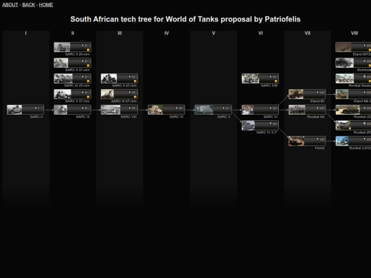 sa1 screenshot