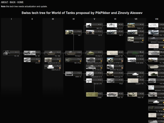 sw1 screenshot