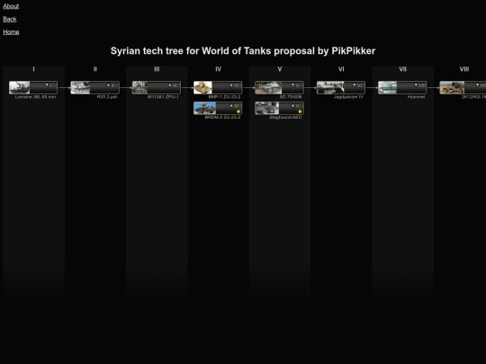 sy1 screenshot