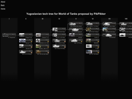 yug screenshot