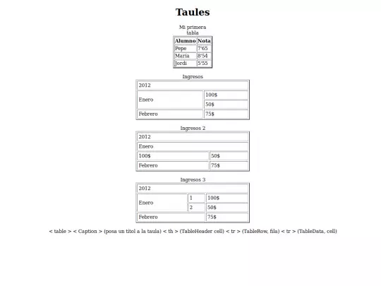 Taules screenshot