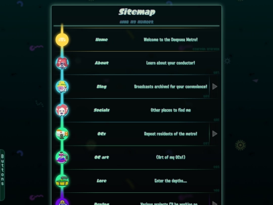 sitemap screenshot
