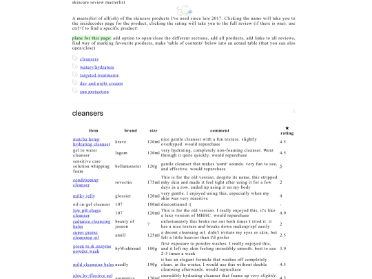 masterlist screenshot