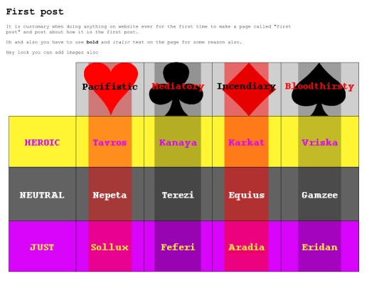first_post screenshot