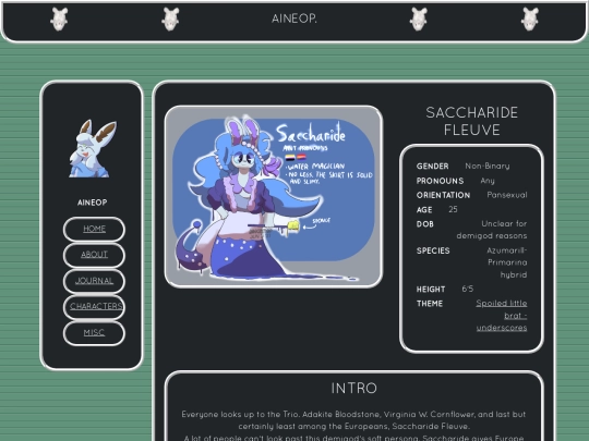 characters/saccharide screenshot