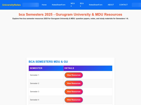 BCA/bcasemester screenshot