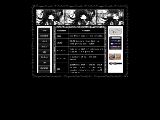 sitemap screenshot