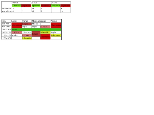 documents/tablas screenshot