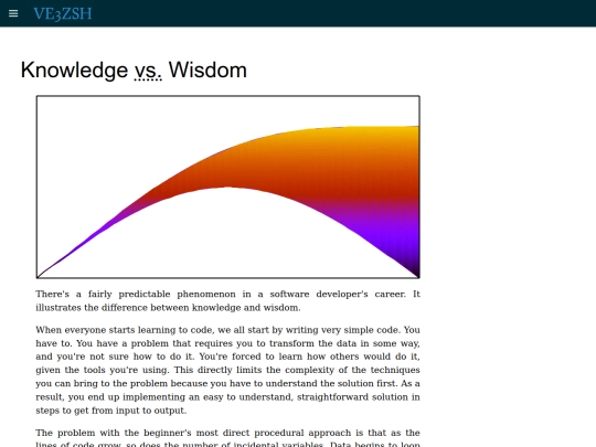 blog/2024/12/14/knowledge_vs_wisdom screenshot