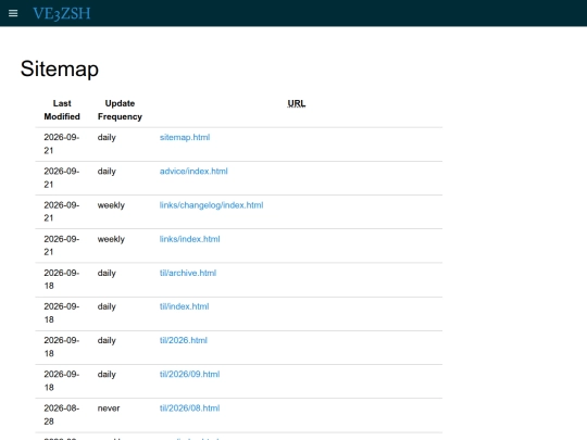 sitemap screenshot