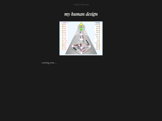 humandesign screenshot