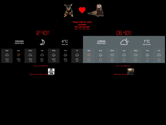 pages/apples screenshot