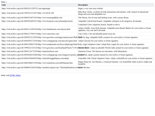 archived screenshot