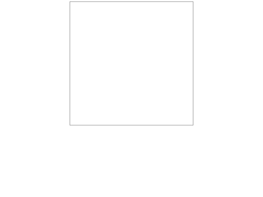 ml/logreg screenshot