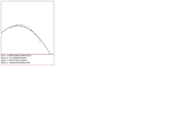 ml/quadreg screenshot
