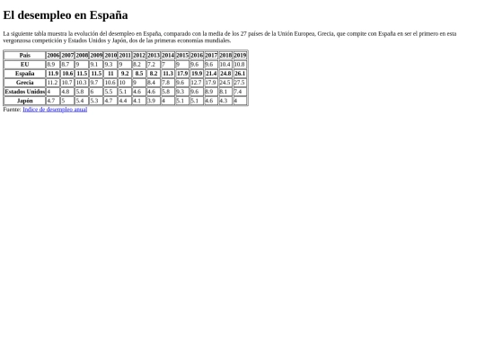 Tabla1ejgc screenshot