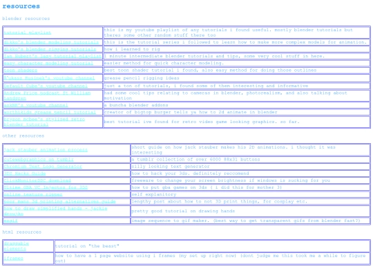 resources screenshot