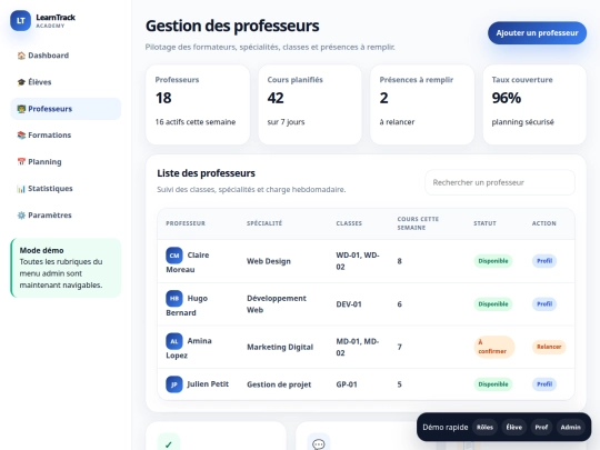 Virtus Camp/admin-professeurs screenshot