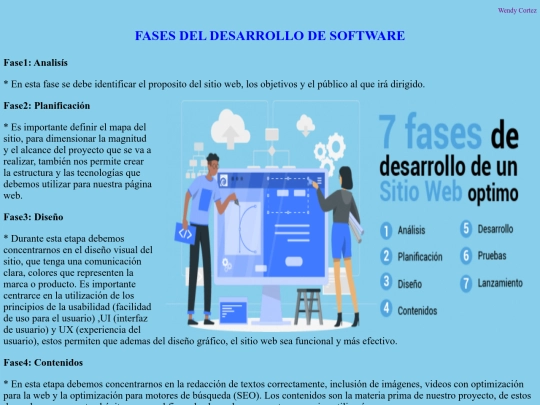 fases screenshot