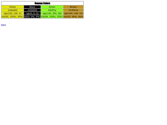 documents/colorschemetable screenshot