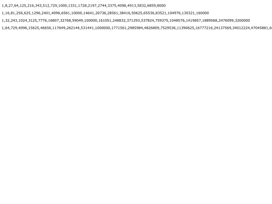documents/js/beal_conjecture screenshot