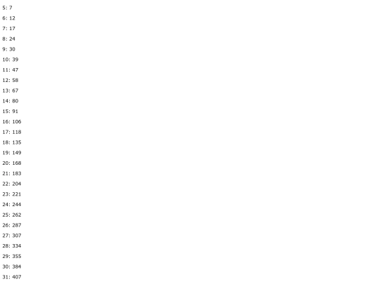 documents/js/exctot_maxedges screenshot