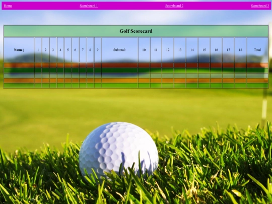 documents/scoreboard1 screenshot
