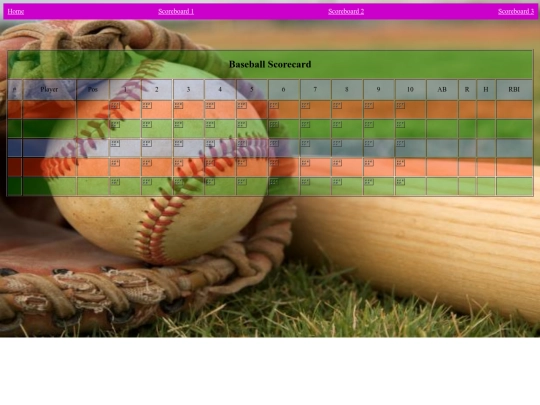 documents/scoreboard2 screenshot